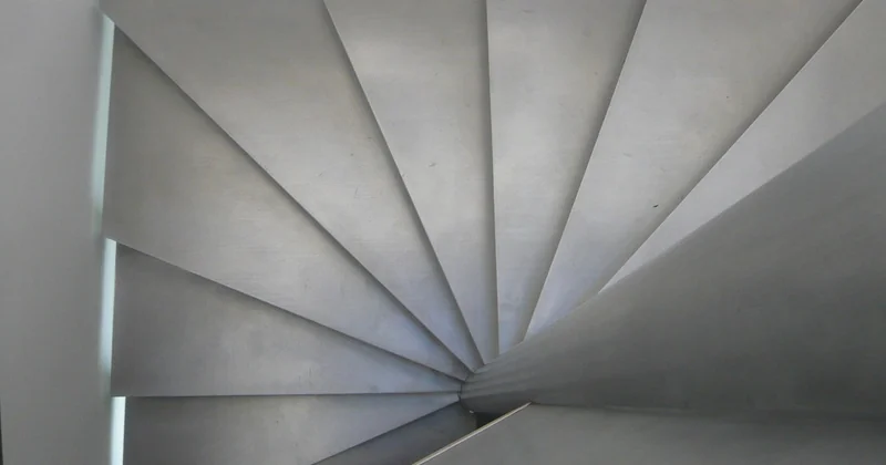 The sequence: what to do, in what order